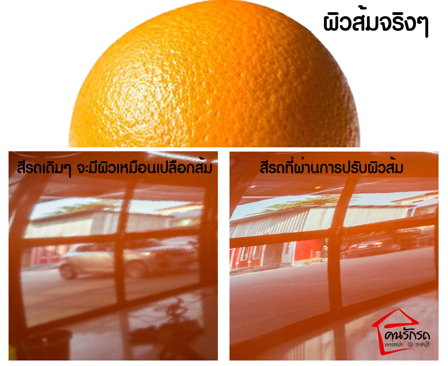 บทความเกี่ยวกับพ่นเคลือบใต้ท้องรถ - ภาพประกอบ